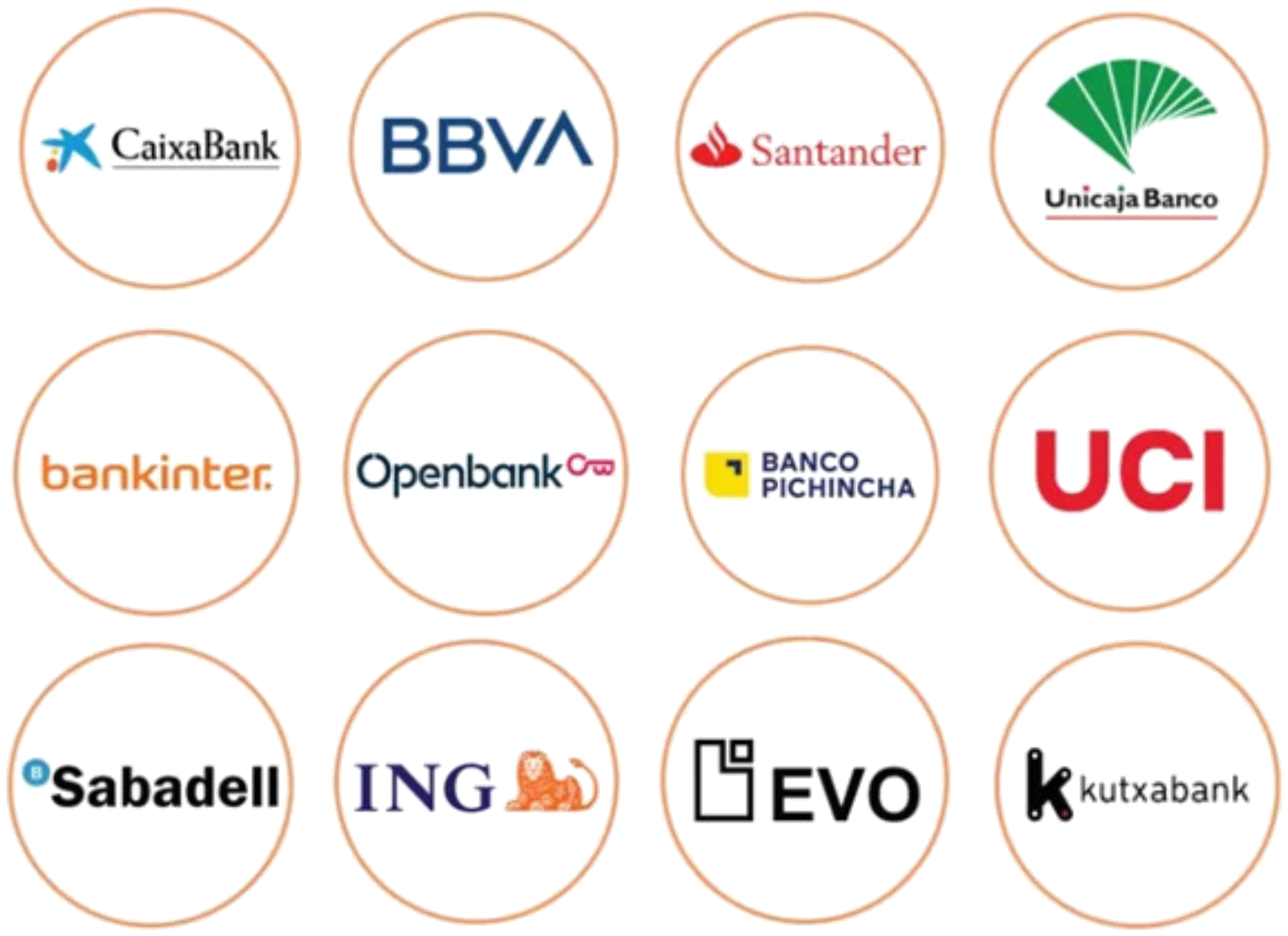 Entidades del mercado hipotecario español